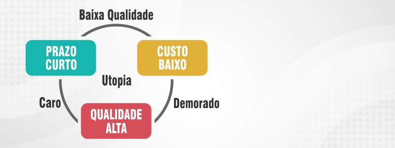 Foto Destaque